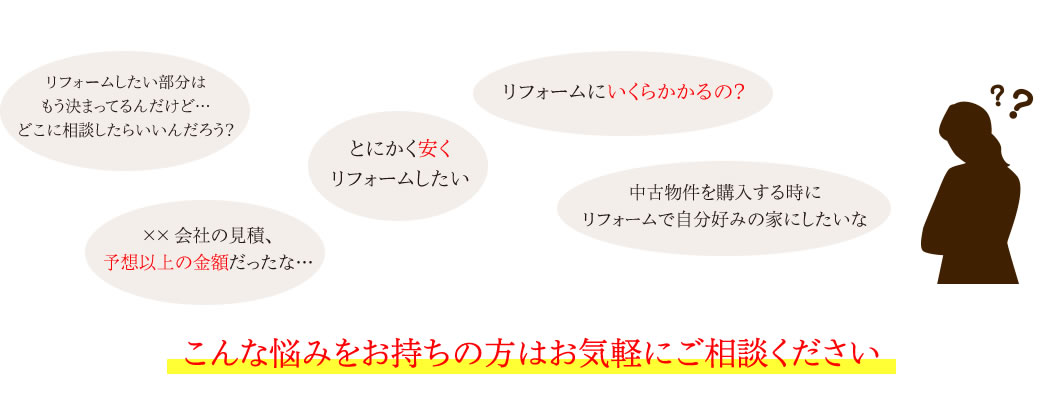 リフォームしたい部分はもう決まってるんだけど…どこに相談したらいいんだろう？・××会社の見積、予想以上の金額だったな…・とにかく安くリフォームしたい・リフォームにいくらかかるの？・中古物件を購入する時にリフォームで自分好みの家にしたいな　こんな悩みをお持ちの方はお気軽にご相談ください